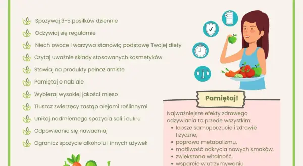 Być zdrowym jak Familiada: Skąd to powiedzenie?