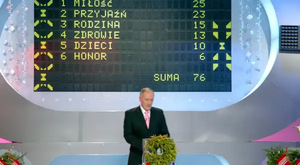 Co przynosi szczęście? TOP odpowiedzi z Familiady!