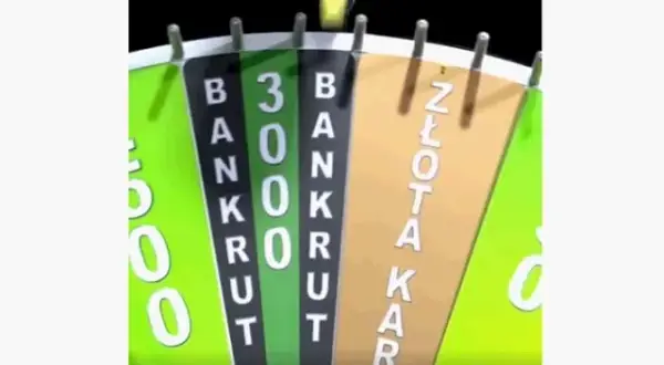 Złota karta w Kole Fortuny: co daje i jak wygrać samochód?