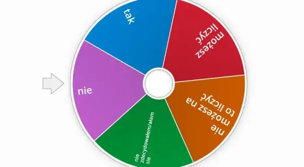 Koło Fortuny Tak/Nie: Szybkie decyzje i zabawa online